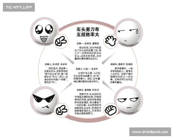 新世代攻略指南:19种制胜策略大揭秘 新世代攻略指南:19种制胜策略大揭秘