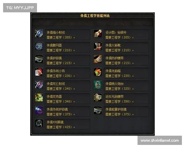 魔兽世界技能点数据编辑指南 魔兽世界技能点数据编辑指南